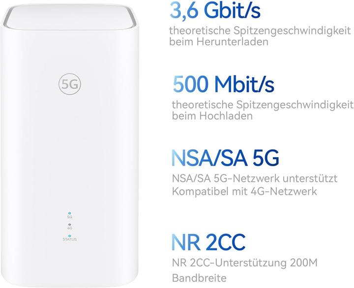 Actual product image Huawei 5G WiFi 6 Router with High-Gain Antenna, 3.6Gbps Download, 500Mbps Upload, 128-Device Support