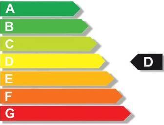 Energy Label Z-Licht Sensor LED spotlight, Z-Led Sens Spot 6W black (450 lm, IP54)