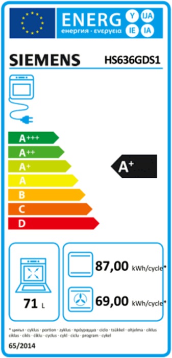 Energie-Label Siemens HS636GDS1 iQ700