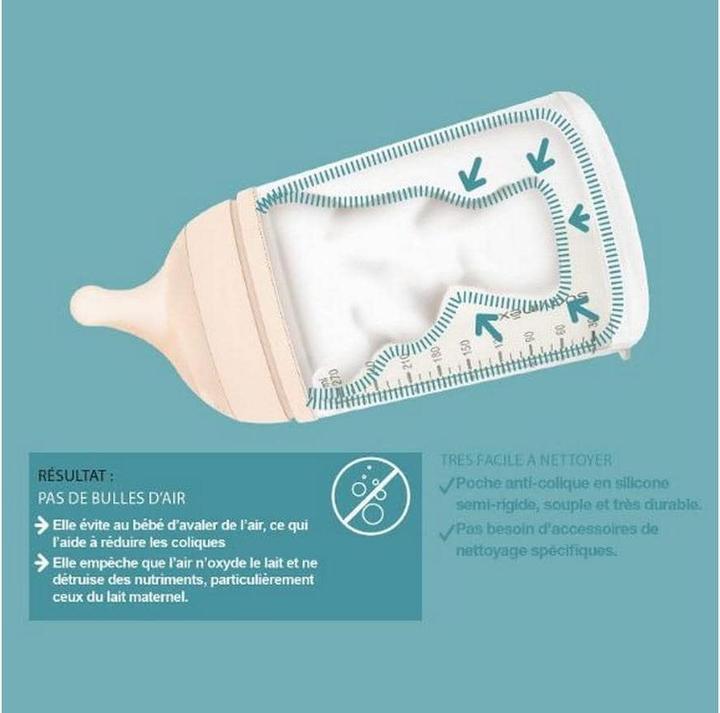 Actual product image Suavinex Baby bottle (180 ml)