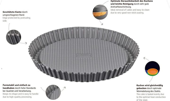 Actual product image Kaiser Inspiration (28 cm)