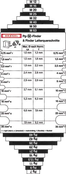 Actual product image Hensel Pg-M-and