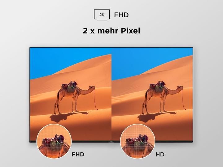 Produktbild TCL 32V5C (32", QLED, Full HD)