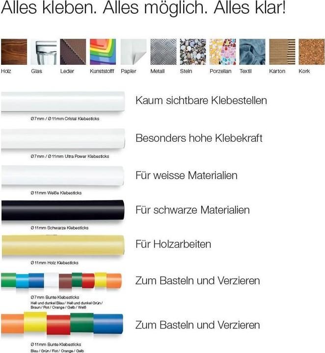 Actual product image Steinel Glue sticks Ø 11 mm