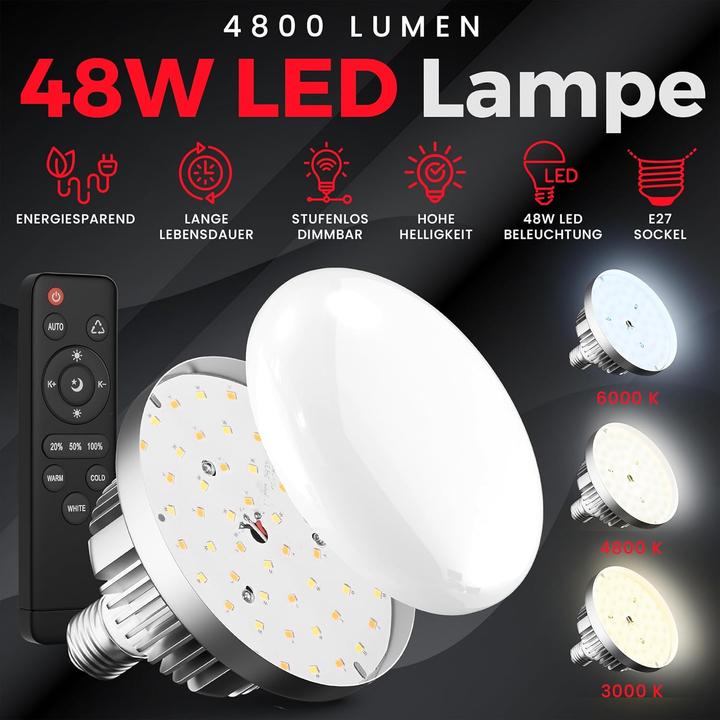 Actual product image Pixetool Softbox-Set mit LED-Lampen (Soft boxes)