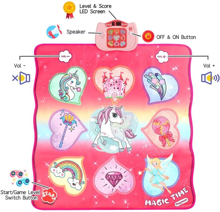 Produktbild Zanetta Einhorn Musik-Tanzmatte