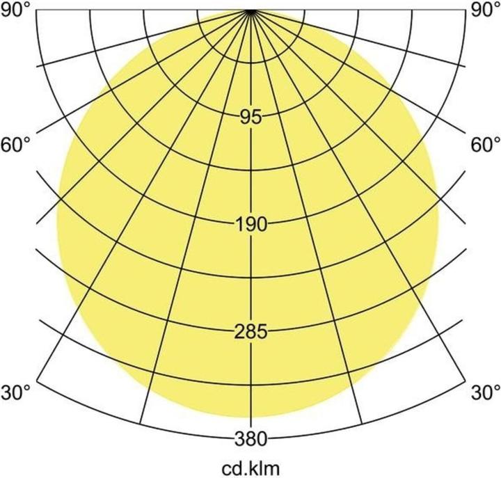 Produktbild Brumberg LED-Wandanbauleuchte (1000 lm)