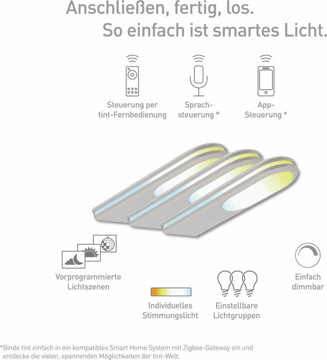 Actual product image Müller Licht Light Under-cabinet lamp tint LED Set of 3 (170 lm)