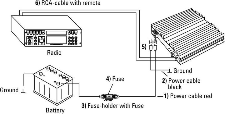 Produktbild Hama Power-Kit