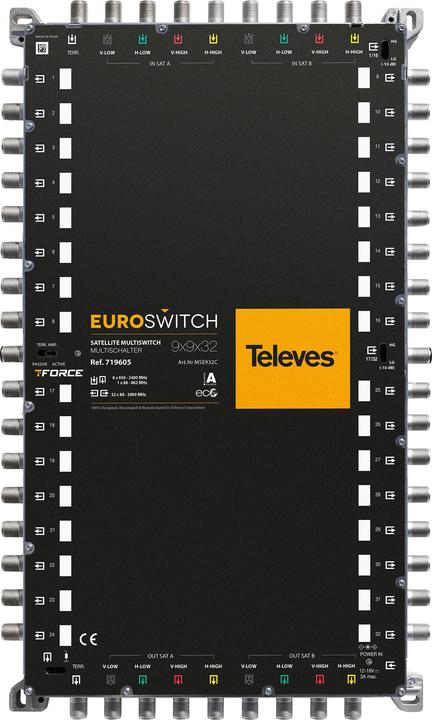 Produktbild Televes MSE932C (Multischalter)