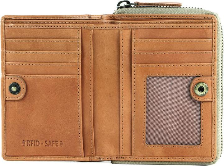 Actual product image Bruno Banani Wallet Zip With Flap