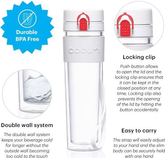 Actual product image Bodum Bistro (0.45 l)