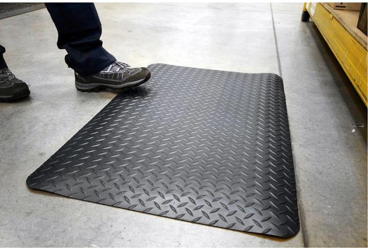 Actual product image Coba Europe Workplace matComfortLok (70 x 80 cm)