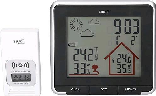 Immagine prodotto TFA Vita