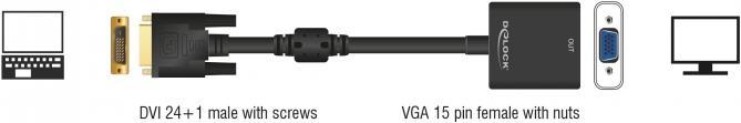 Actual product image Delock DVI to (VGA, 16 cm)