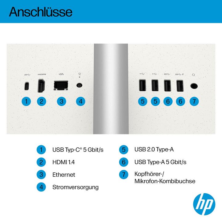 Actual product image HP AIO 27-cr2275ng (512 GB, 16 GB, Intel Core Ultra 7 255U, Intel UHD Graphics)