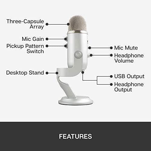 Immagine prodotto Blue Yeti