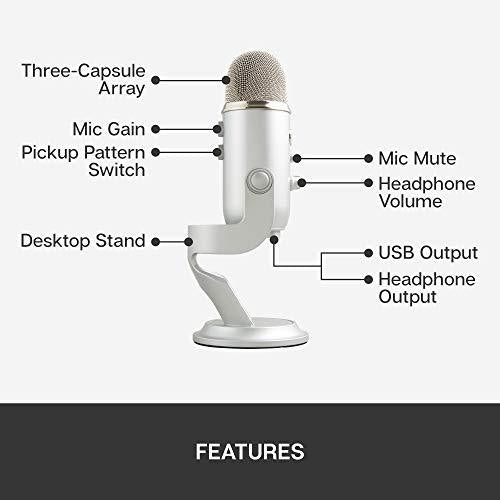 Produktbild Blue Yeti