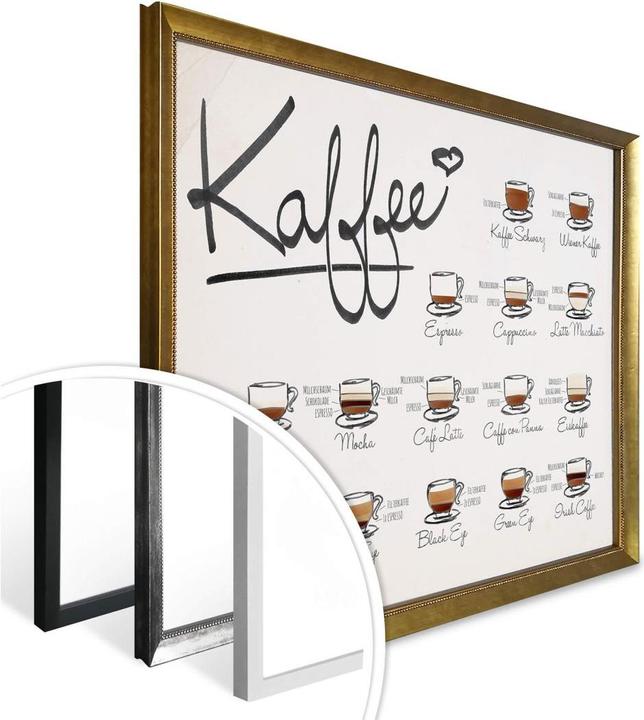 Image du produit Trenddeko Variétés de café (60 x 50 cm)