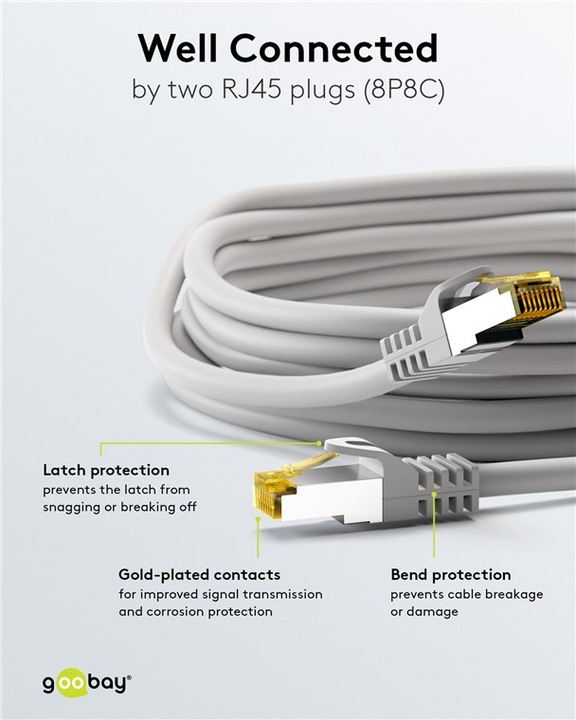 Produktbild Goobay Netzwerkkabel (S/FTP, CAT7, 5 m)