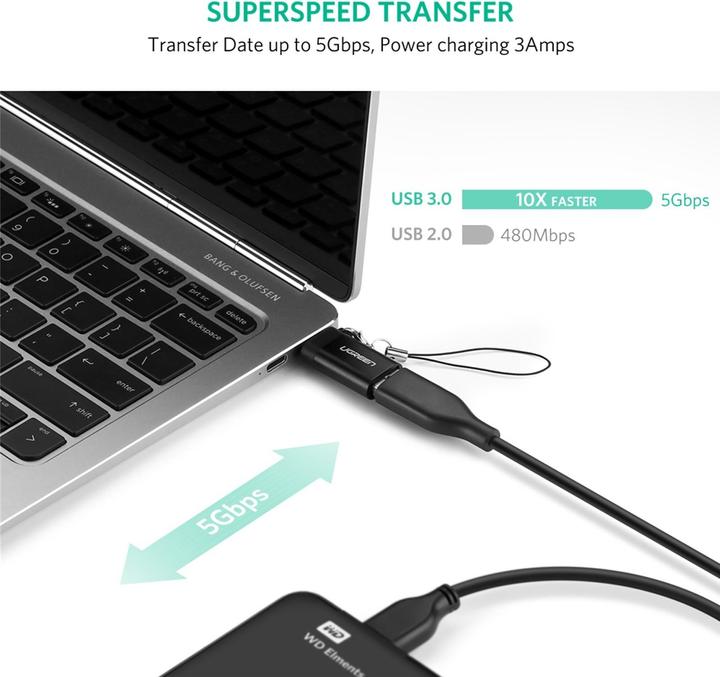 Produktbild Ugreen USB-C 3.1 zu USB-A 3.0 Buchse Adapter (USB Typ C, USB-A)