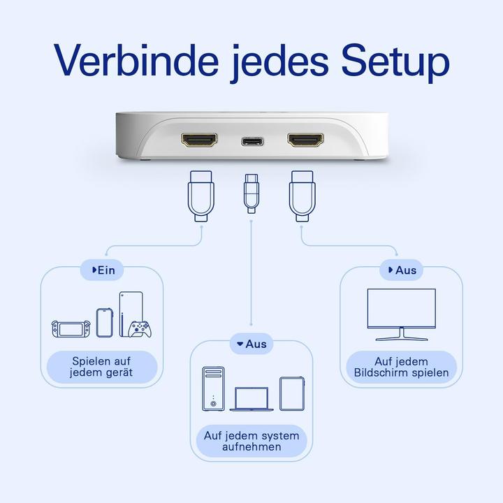 Image du produit Elgato Game Capture Neo (PC, Mac, PS5, Switch, Xbox Series X)