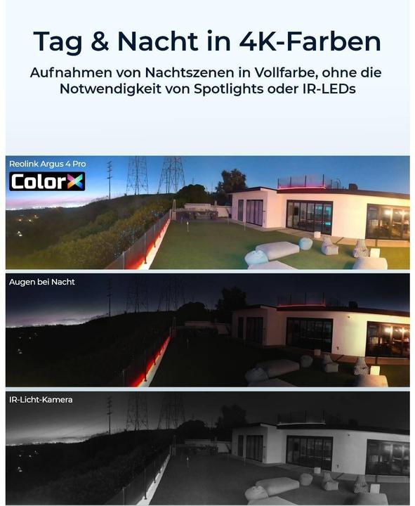 Produktbild Reolink Argus Series B740X (5120 x 1440 Pixel)