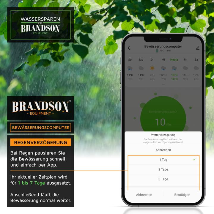 Actual product image Brandson Wifi irrigation controller, WLAN water timer, timer irrigation system, irrigation computer (Irrigation computer)