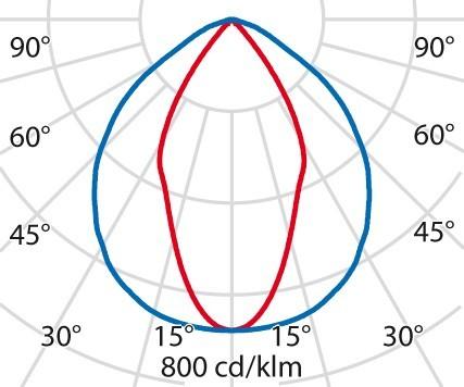 Actual product image Spittler PiL LED spotlight