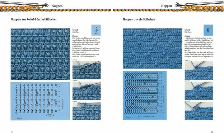Nährwerte und Zutaten Die grosse Häkelschule - Von der Luftmaschenreihe bis zur filigranen Spitze (Deutsch, Heidi Fuchs, 2024)
