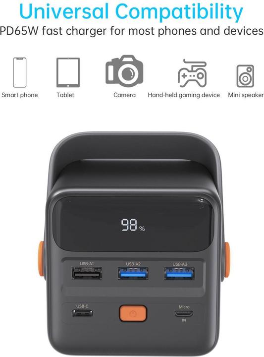 Image du produit Choetech B664 Mini Power Station (185 Wh, 0.31 kg)