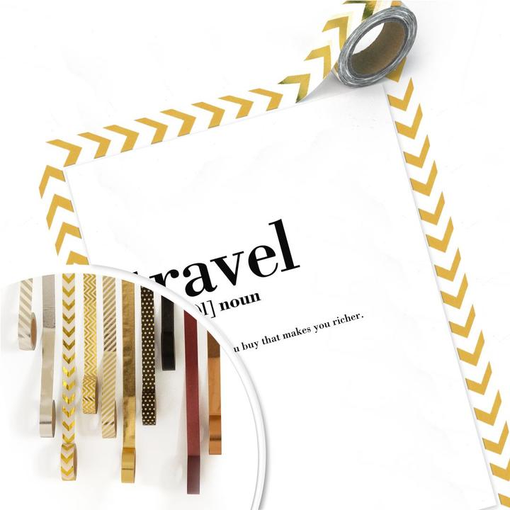Produktbild Trenddeko Grammatik - Travel (30 x 40 cm)