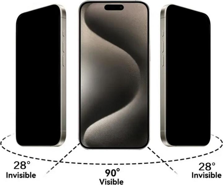 Actual product image Screenguard Privacy Screen Apple iPhone 15 Screen Protector armoured glass (1 Piece, Apple iPhone 15)