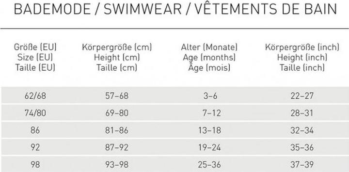 Nutritional values and ingredients Lässig Short sleeve shirt with UV protection (80)