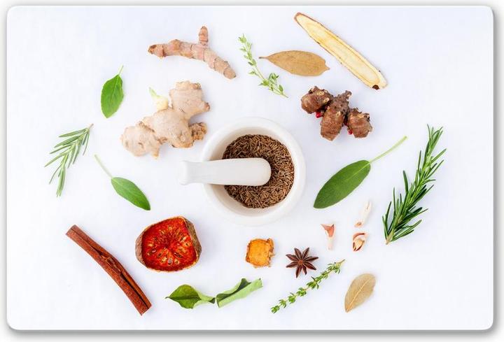 Actual product image Trenddeko Kitchen herbs (60 x 40 cm)