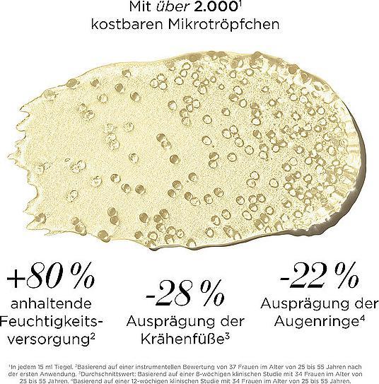 Produktbild Elizabeth Arden Brightening Eye Gel (Augenpflege Gel, Tag + Nacht, 15 ml)