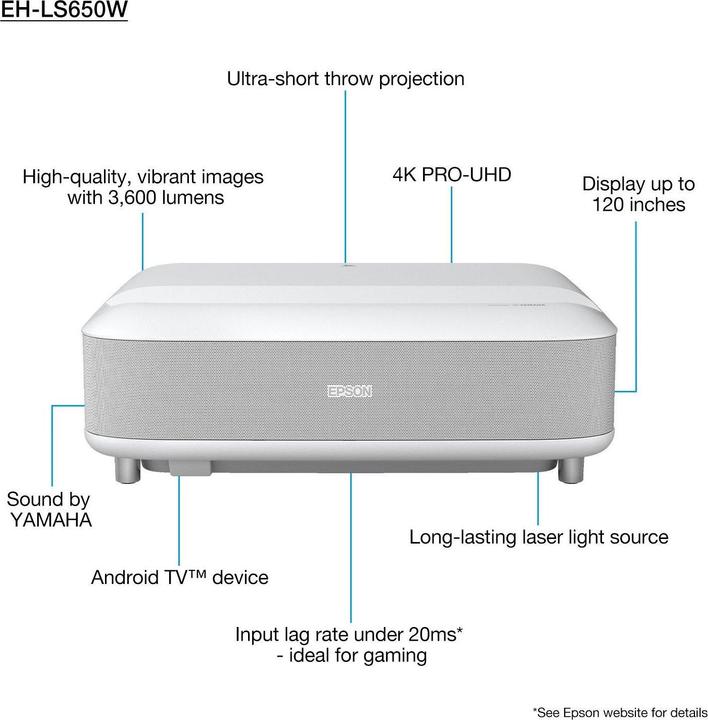 Actual product image Epson EH-LS650W (4K, 3600 lm, 0.25 - 0.62 : 1)