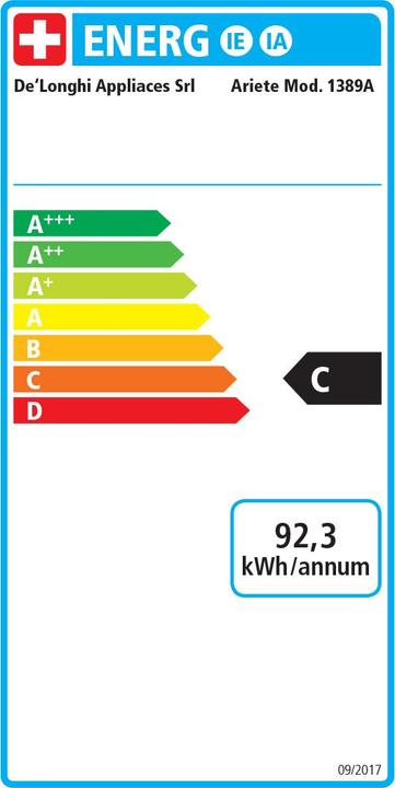 Energie-Label Ariete 1389 Kaffeemaschine Vintage