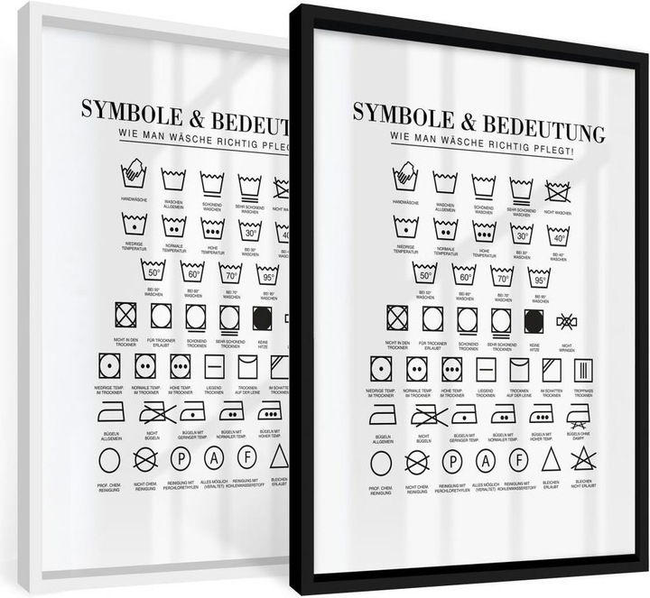 Actual product image Trenddeko Symbols - How to care for laundry properly (60 x 80 cm)