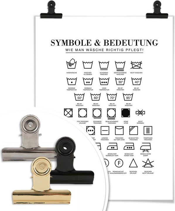 Actual product image Trenddeko Symbols - How to care for laundry properly (60 x 80 cm)