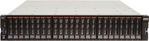 Lenovo IBM Storwize Family for Strwz V7000 Cntlr V7 - Rmt M