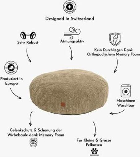 Immagine prodotto Pet & Co. Cuscino per cani Roi Charcoal M (Cane)