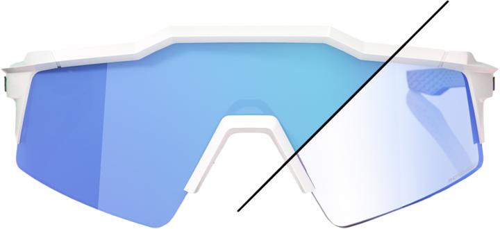 Image du produit 100% SPEEDCRAFT SL LE - Bastille (Paillettes blanc perle, Blue Mirror Photochromic)