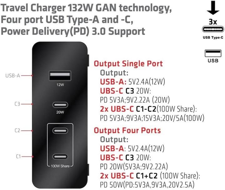 Immagine prodotto Club 3D CAC-1906 (132 W)