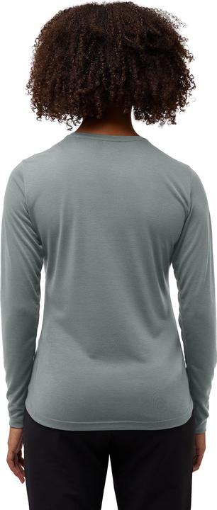 Actual product image Jack Wolfskin Vonnan Ls T W (L)