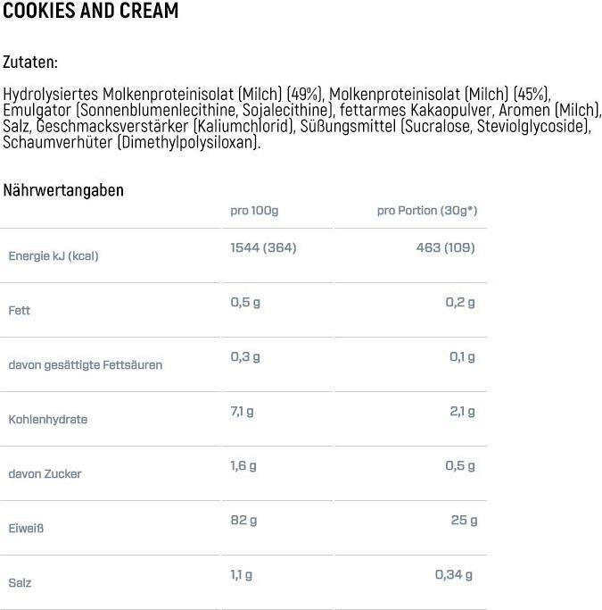 Nutritional values and ingredients Dymatize Iso 100 Cookie & Cream (Cookies & Cream, 1 pcs., 932 g)