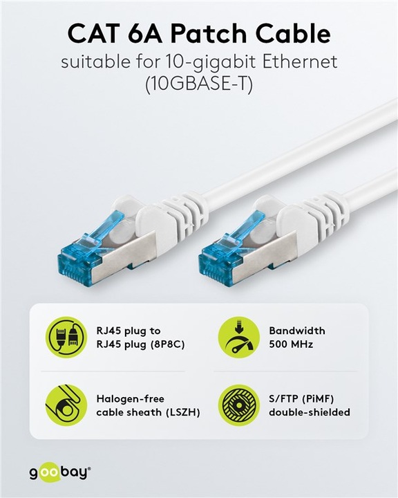 Actual product image Goobay network cable (S/FTP, CAT6a, 2 m)