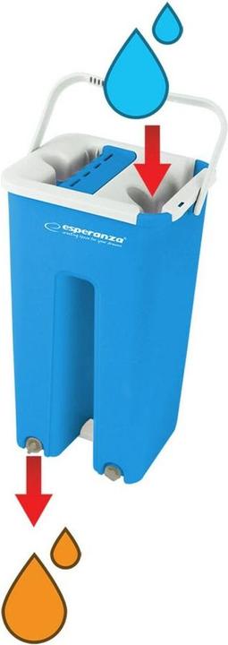 Actual product image Esperanza Perfect Clean (1 pcs.)