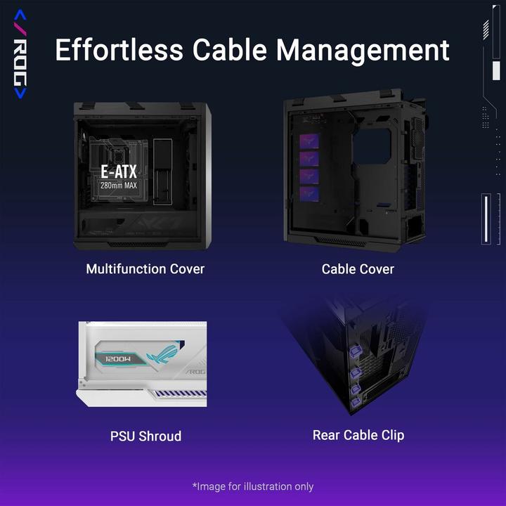 Produktbild ASUS Geh ROG STRIX HELIOS II GX601S WHITE (ATX, E-ATX, mATX, Mini-ITX)
