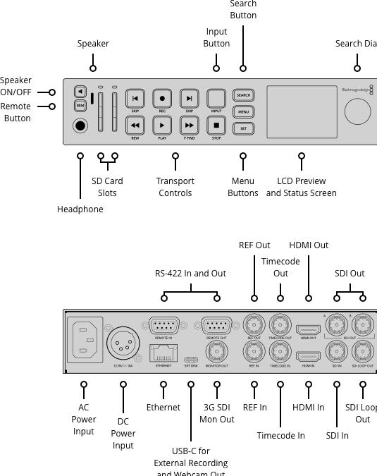 Immagine prodotto Blackmagic HyperDeck (Videoregistratore)